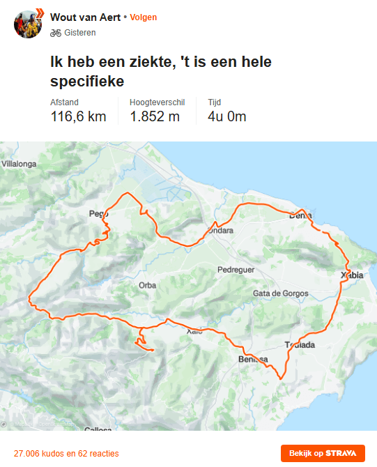 Wout van Aert Strava