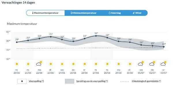 kmi hitte