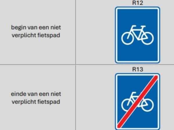 niet verplicht fietspad verkeersbord