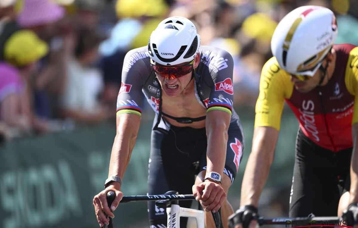 mathieu van der poel