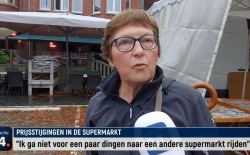 Prijsstijging supermarkt