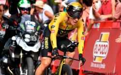 Primoz Roglic