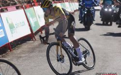 Primoz Roglic
